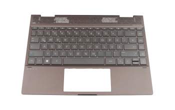 L19586-041 original HP keyboard incl. topcase DE (german) black/grey with backlight