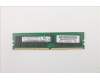 Lenovo 5M30V06865 RDIMM,32GB,DDR4,3200,Hynix