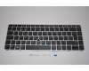 HP 836308-BG1 Keyboard w/Backlight Swiss