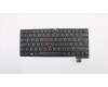 Lenovo 01YT158 NB_KYB TH-KBD,IS,DFN,BL