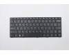 Lenovo 5N20L25788 NB_KYB USI-PM4NT-JME-Normal-KB