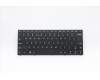 Lenovo 5N20L25821 NB_KYB ID-PM4NT-JME-Normal-KB