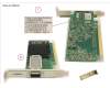 Fujitsu MCX0JHC91 IB HCA 100GB 1 PORT EDR