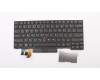 Lenovo 01YP360 NB_KYB FRU COMO FL,LTN,KB-BL,BK,US