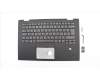 Lenovo 01LX786 MECH_ASM Ccover,BK,KBD CZS,CBL,DFN-FUYU