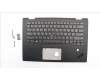 Lenovo 01LX874 MECH_ASM Ccover,BK,KBD GR,CBL,CHY-FUYU