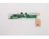 Lenovo 5C50S25053 CARDPOP USB Board L 81W2 for FP