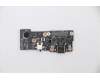 Lenovo 5C50S25128 CARDPOP USB Board L 82D1 Right