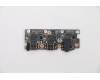 Lenovo 5C50S25129 CARDPOP USB Board L 82D1 Left