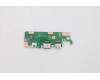 Lenovo 5C50S25185 CARDPOP USB Board L 82KD HV561