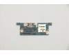 Lenovo 5C50S25193 CARDPOP USB Board H 82MA UB L