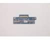 Lenovo 5C51D64952 CARDPOP Subcard Keyboard,CH1