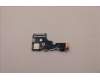 Lenovo 5C50S25337 CARDPOP USB Board L 82RE