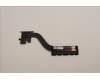 Lenovo 5H40S20595 HEATSINK Thermal module W 82RA FCN