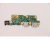 Lenovo 5C51C94233 CARDPOP FRU 500e G3 I/O BOARD FOR WWAN