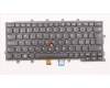 Lenovo 01EP012 NB_KYB KBD BL CHY Swiss