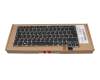 01ER879 original Lenovo keyboard SP (spanish) black with backlight and mouse-stick