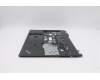 Lenovo 02HL912 KBD Bezel ASM for FPR,LNV Re