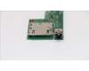 Lenovo 04W3745 FRU Multi Subcard 14W