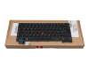 Keyboard DE (german) black/black with backlight and mouse-stick original suitable for Lenovo ThinkPad L13 G5 (21LB/21LC)