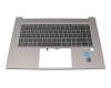 M74258-041 original HP keyboard incl. topcase DE (german) black/grey with backlight