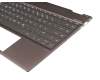 439.0EC02.0002 original HP keyboard incl. topcase DE (german) black/grey with backlight