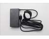 Lenovo 5A11J62106 AC_ADAPTER PD,65W,20/15/9/5V,2P,WW,DEL