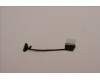 Lenovo 5C10S30574 CABLE EDP Cable L82U9 NON-T