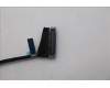 Lenovo 5C10S31232 CABLE EDP cable H 83J0_LCD_5M