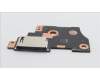 Lenovo 5C50S25522 CARDPOP Cardpop L 21J8 IO/B