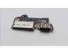 Lenovo 5C50S25558 CARDPOP USB BOARD L83BY