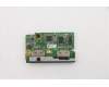 Lenovo 5C50W00890 CARDPOP BLD Tiny6 BTB Dual DP card