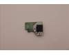 Lenovo 5C51C94294 CARDPOP FRU DRIFT-3.0 RJ45 Board_T14_NDL