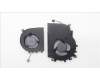 Lenovo 5F10S14026 FAN System FAN H 21CY_L_R_PEAK