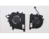 Lenovo 5F10S14068 FAN System FAN H 82WU_L_R_FCN