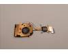 Lenovo 5H41B77292 HEATSINK AT2DU001VV0 JT4C5UMATHMASSY AVC