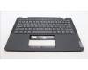 Lenovo 5M11F25594 MECH_ASM FRU KBD CZE/SLK w/C Cov Liteon