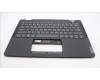 Lenovo 5M11F25617 MECH_ASM FRU KBD GRE w/C Cov Chicony