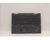 Lenovo 5M11H45763 MECH_ASM KBD BZL,WW,GY,CHY,058 FRA