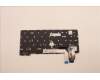 Lenovo 5N21D68219 NB_KYB CS22 FL TOP,BK-NBL,SRX,SWS