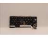 Lenovo 5N21H76884 NB_KYB SER2 KBD GR-BL,CHY,DEN