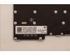 Lenovo 5N21H76884 NB_KYB SER2 KBD GR-BL,CHY,DEN