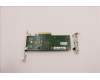 Lenovo 5N31B02422 NETWRK_CRD Intel Ethernet X710-DA2