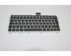 HP 785454-041 Keyboard Assembly (Germany)