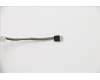 Lenovo 90200440 QIWG5 LCD Cable UMA DC02001ER00