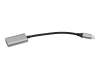 Dell Inspiron 15 (5593) Accessory