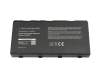 IPC-Computer battery compatible to Lenovo 01AV451 with 84Wh